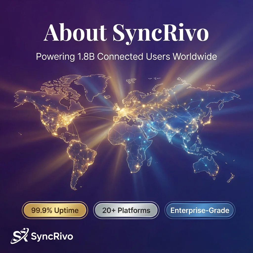 About SyncRivo | Enterprise Messaging Reliability | SyncRivo